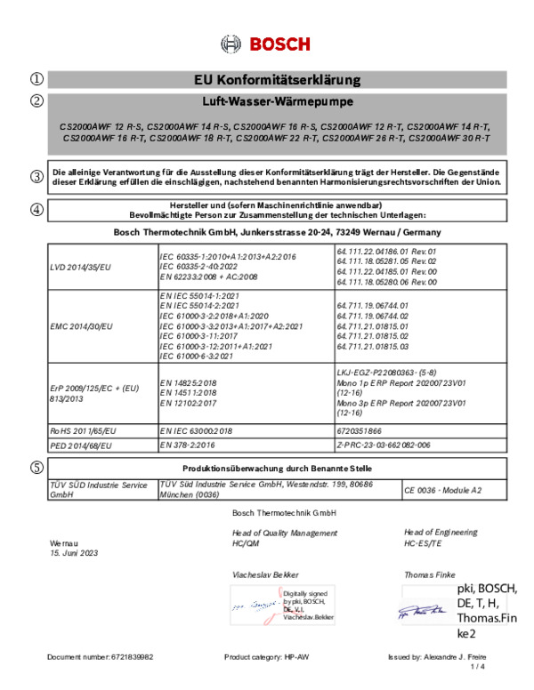 Δήλωση συμμόρφωσης CS2000AWF12-16 & 12-30