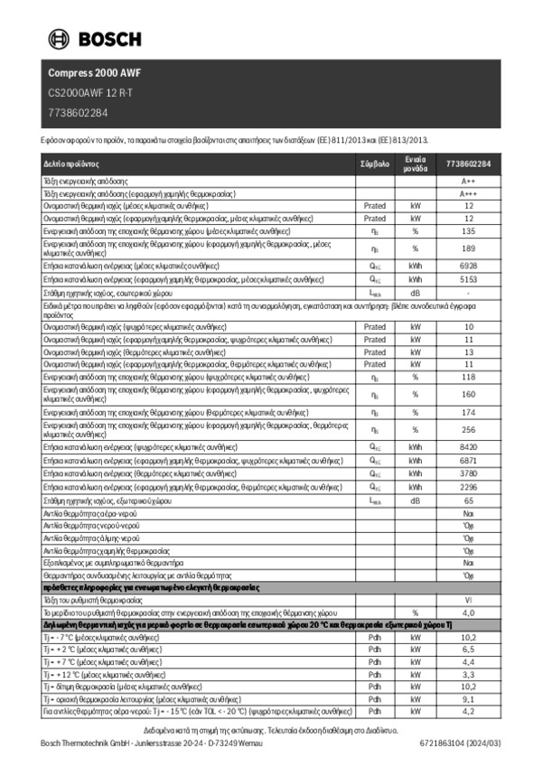 Δελτίο Ενεργειακών Δεδομένων Compress 2000 AWF CS2000AWF 12 R-Τ 7738602284