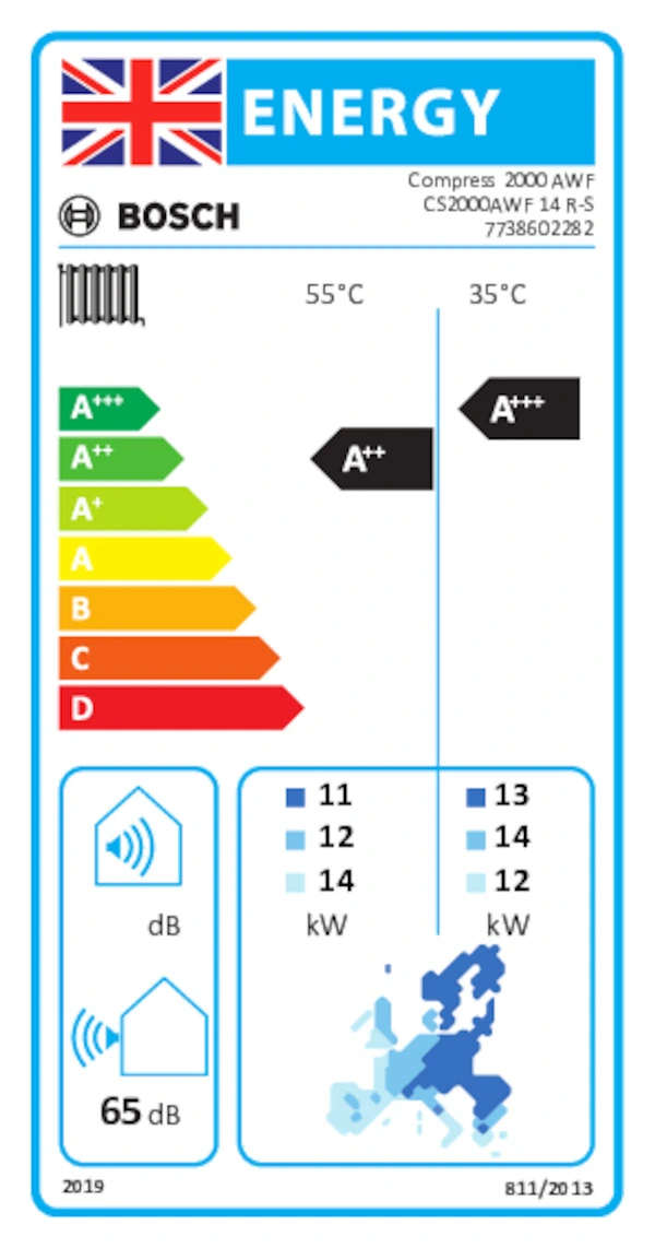 Ετικέτα Ενεργειακής Aπόδοσης Compress 2000 AWF CS2000AWF 14 R-S 7738602282