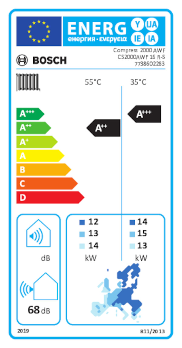 Ετικέτα Ενεργειακής Aπόδοσης Compress 2000 AWF CS2000AWF 16 R-S 7738602283