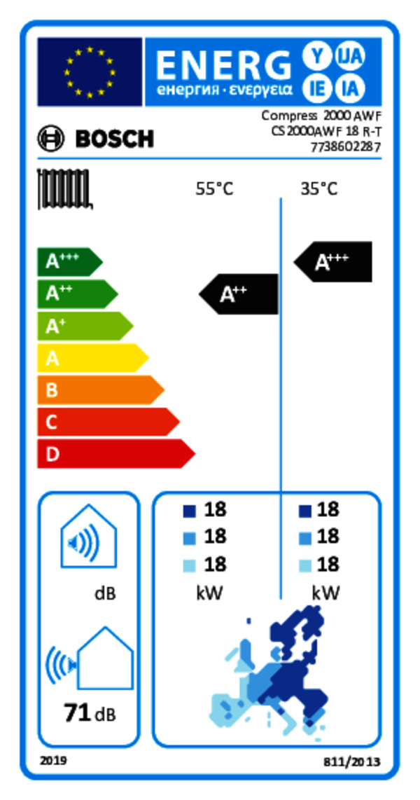 Ετικέτα Ενεργειακής Aπόδοσης Compress 2000 AWF CS2000AWF 18 R-T 7738602287