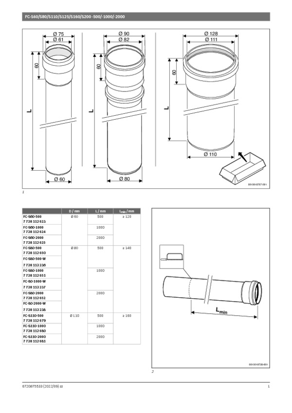 Οδηγίες Εγκατάστασης FC-S60 FC-S80 FC-S110 FC-S125 FC-S160 FC-S200-500 FC-S200-1000 FC-S200-2000