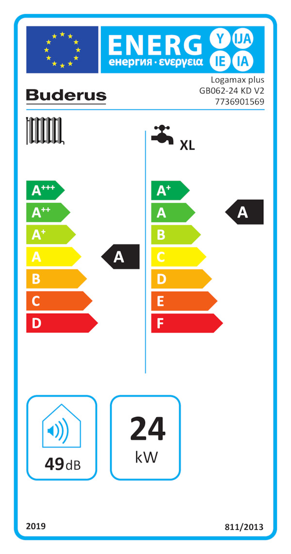 Ετικέτα Ενεργειακής Aπόδοσης Logamax plus GB062-24 KD V2 7736901569