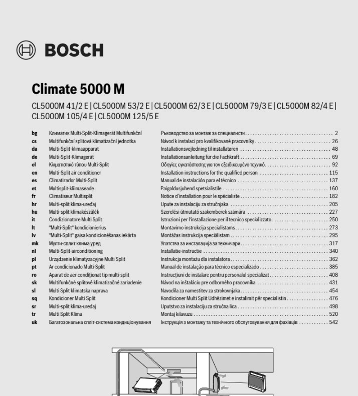Οδηγίες Εγκατάστασης για Multi CL 5000 M