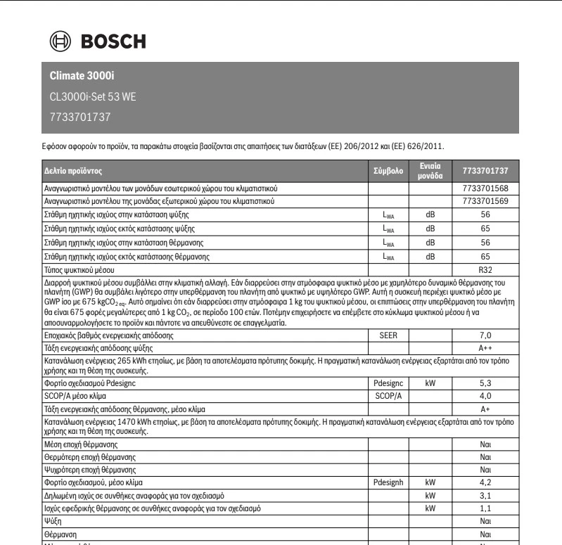 Δελτίο Ενεργειακών Δεδομένων Climate 3000i Set 53 WE