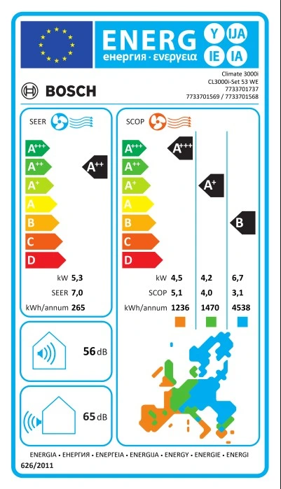 Ετικέτα Ενεργειακής Aπόδοσης Climate 3000i Set 53 WE