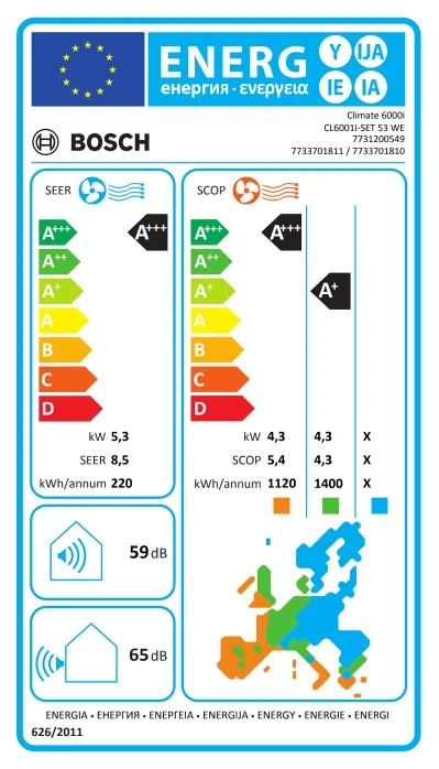 Ετικέτα Ενεργειακής Aπόδοσης CL 6001i Set 53 WE